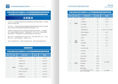 深度解析 十年医械销售老兵力荐的新品主攻方向与避险守则